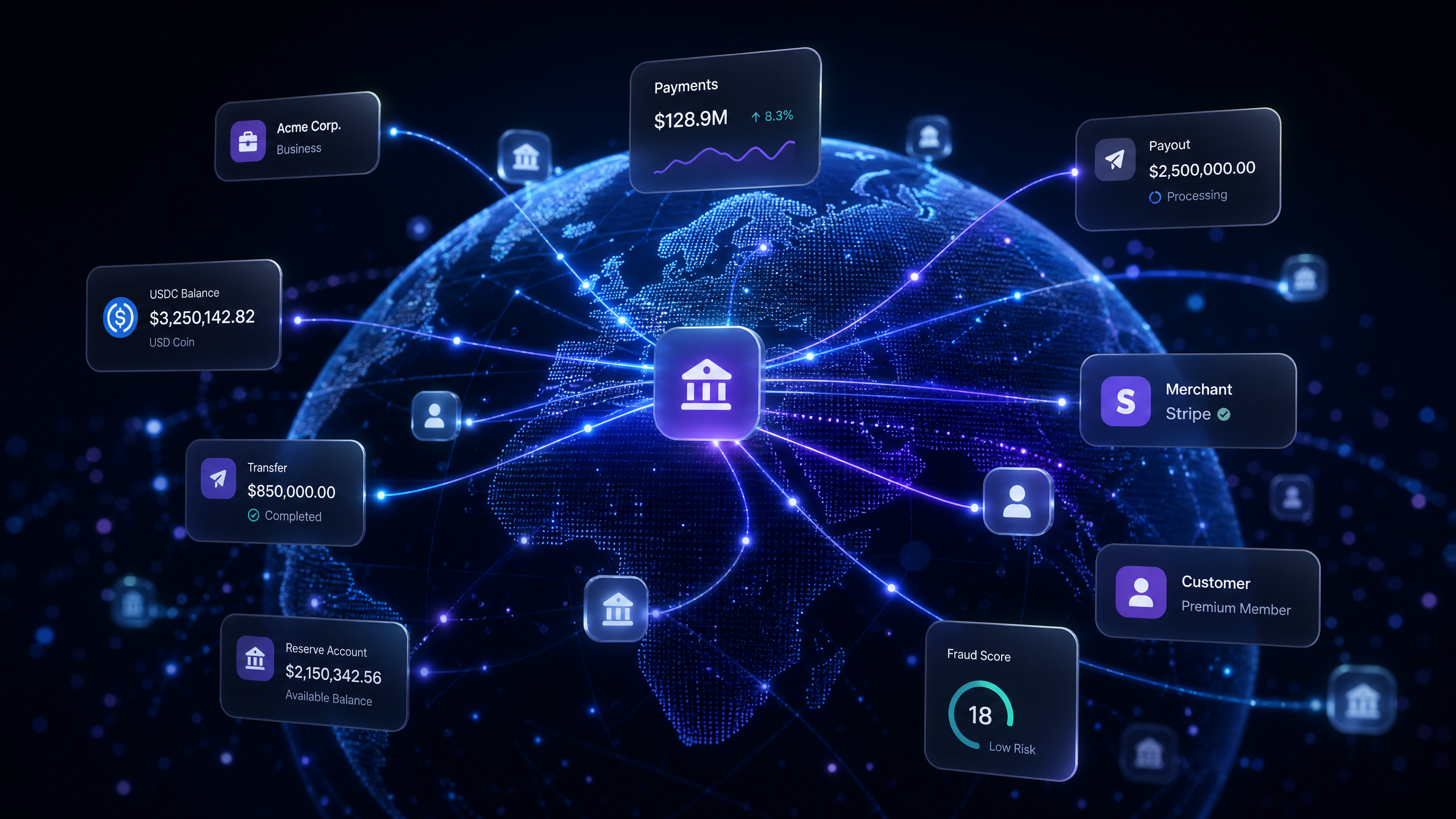 Financial Network